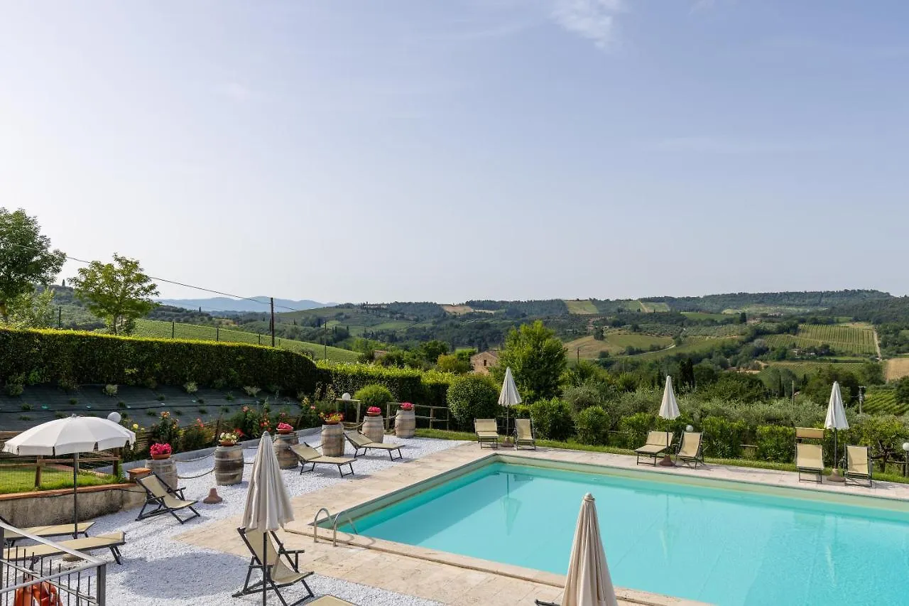 Suite Fattoressa San Gimignano Italy