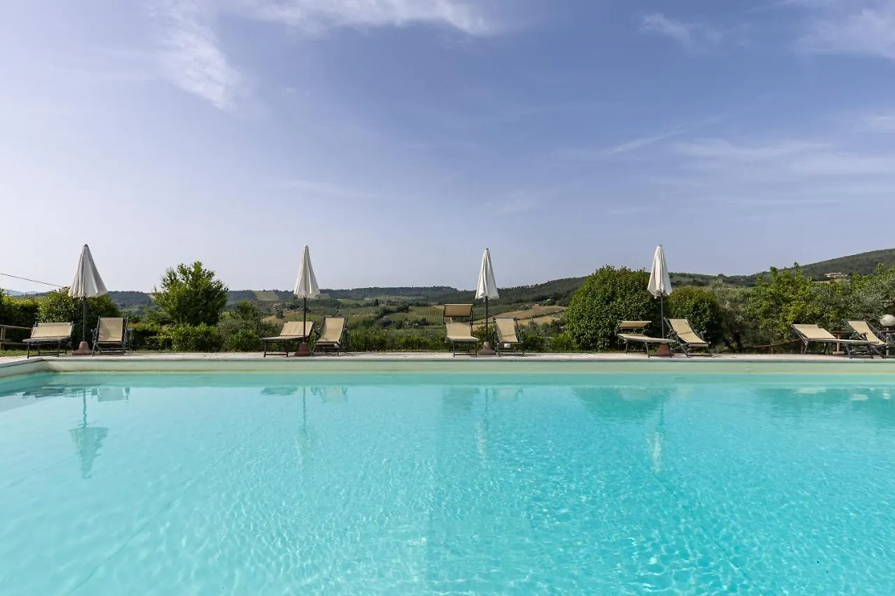 Suite Fattoressa San Gimignano Apartment
