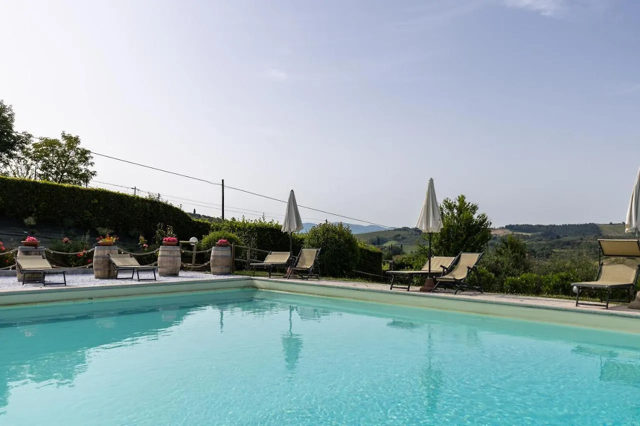 Apartment Suite Fattoressa San Gimignano Italy