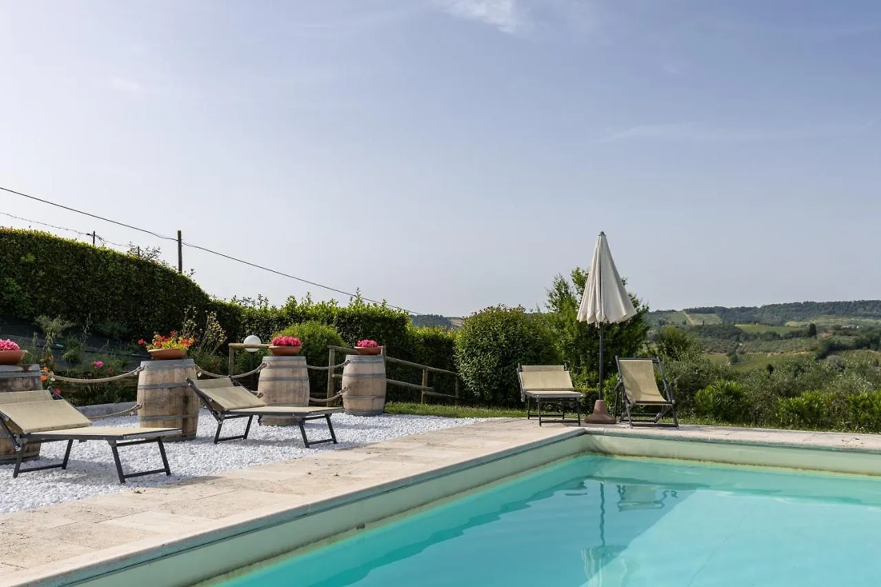 Suite Fattoressa San Gimignano Italy