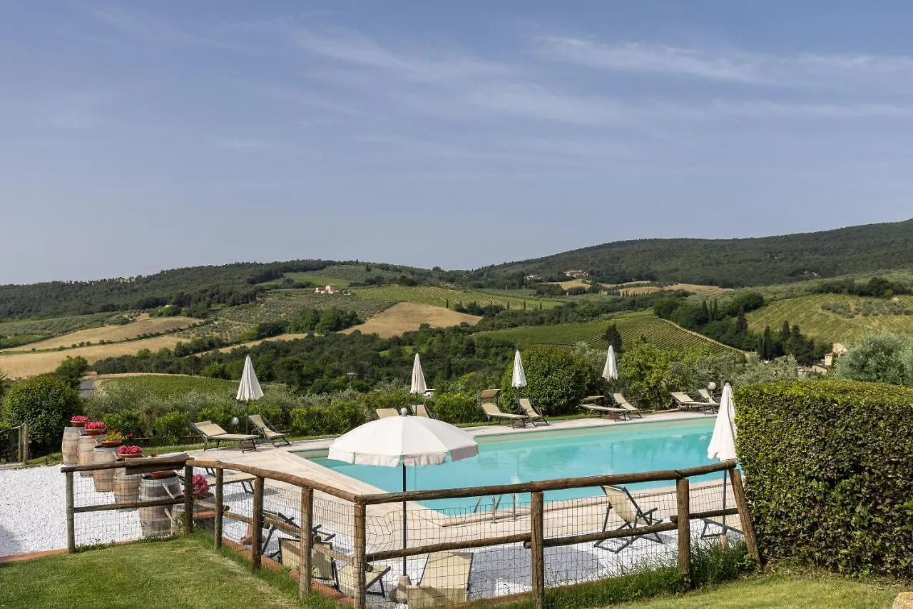 Suite Fattoressa San Gimignano 0*,